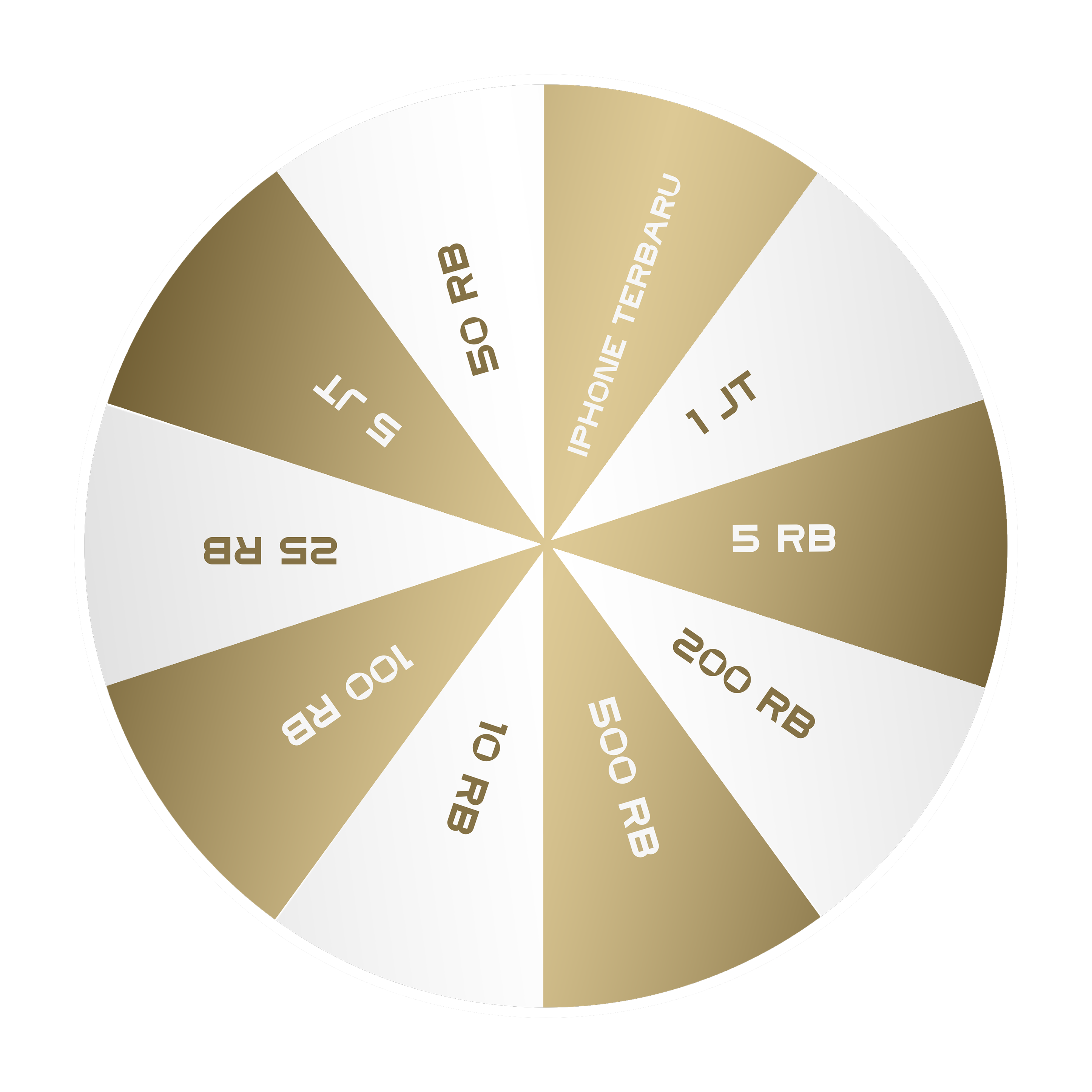 kanjeng-spinwheel